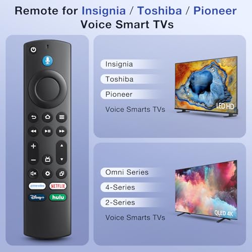 Voice Remote Control for Smart TVs