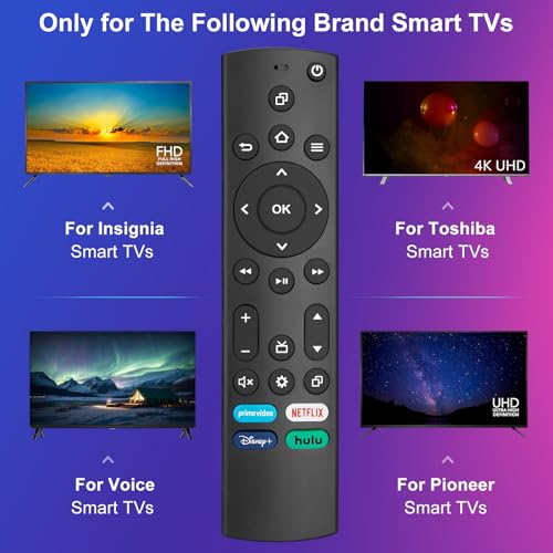 2-Pack Universal Smart TV Remote Compatible with Insignia, Toshiba, TCL, Pioneer, and Fire TV
