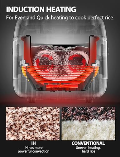 Japanese Induction Heating Rice Cooker - 5.5 Cups Uncooked - 8 Functions